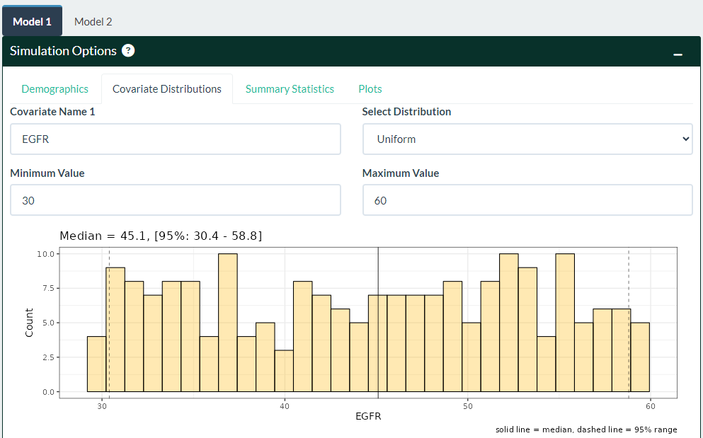 User-defined Custom Covariate(s) Distributions